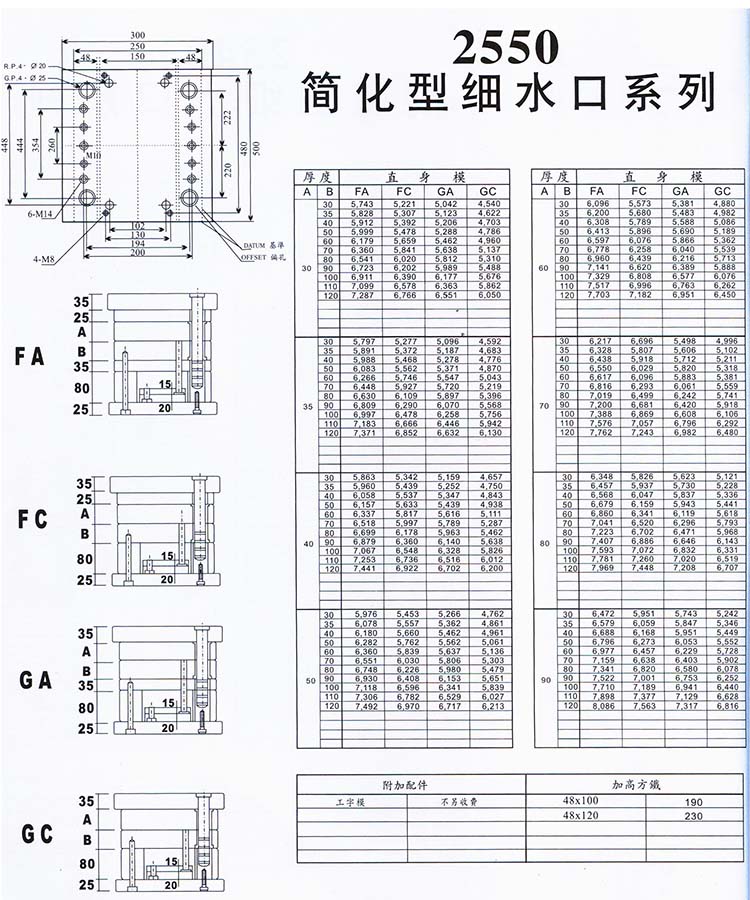 2550簡化型細水口系列